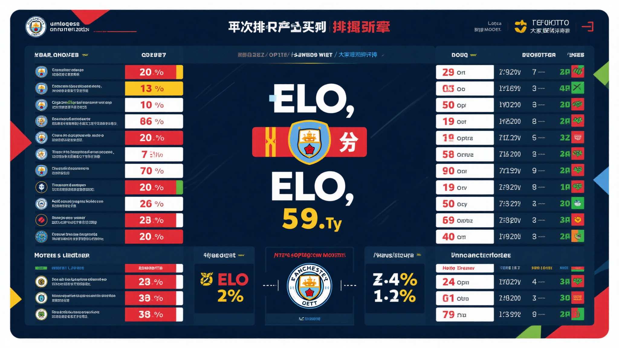 世界杯竞猜简介